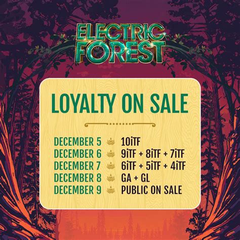 electric forest ticket office